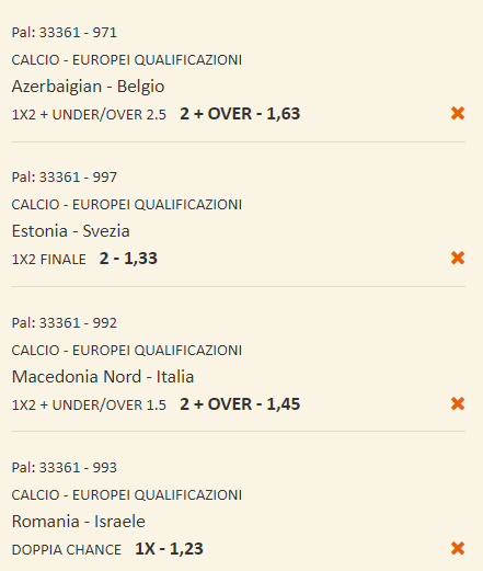 scommesse pronte di oggi 2023-09-09