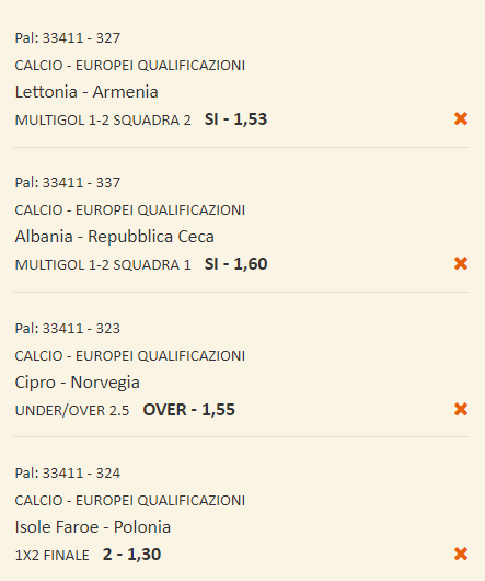 scommesse pronte di oggi 2023-10-12