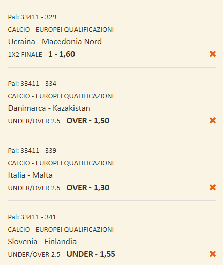 scommesse pronte di oggi 2023-10-14