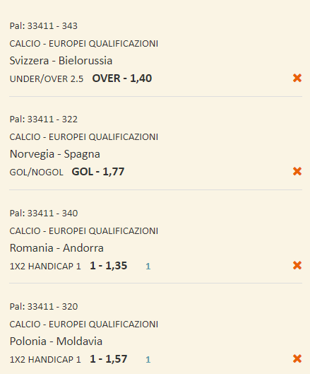 scommesse pronte di oggi 2023-10-15