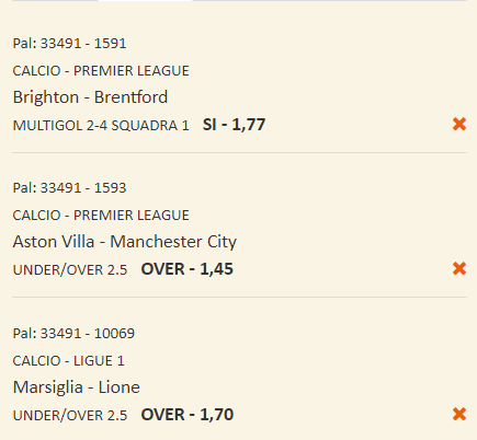 scommesse pronte di oggi 2023-12-06