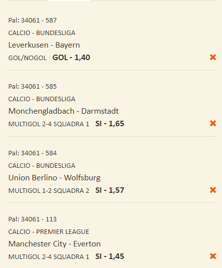 scommesse pronte di oggi 2024-02-10
