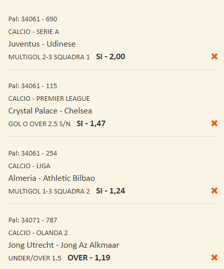 scommesse pronte di oggi 2024-02-12
