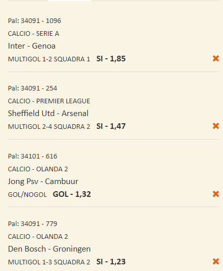 scommesse pronte di oggi 2024-03-04