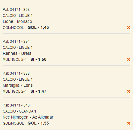 scommesse pronte di oggi 2024-04-28