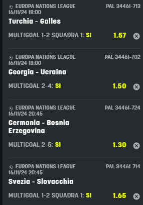 scommesse pronte di oggi 2024-11-16