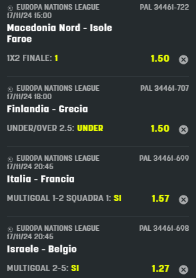 scommesse pronte di oggi 2024-11-17