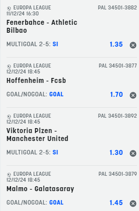 scommesse pronte Europa League 2024-12-12