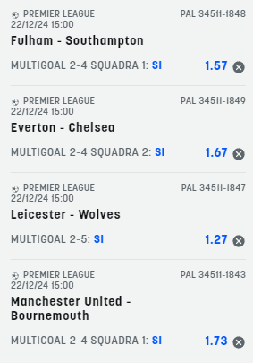 scommesse pronte di oggi 2024-12-22