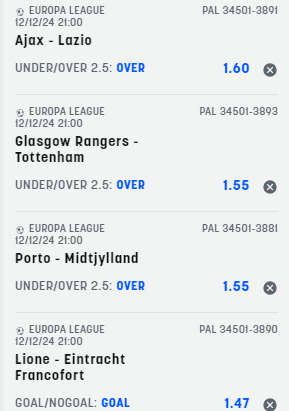 scommesse pronte Europa League 2024-12-12