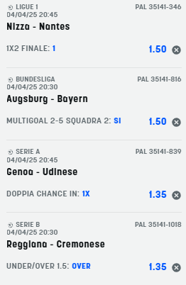 scommesse pronte di oggi 2025-04-04