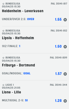 scommesse pronte di oggi 2025-04-05