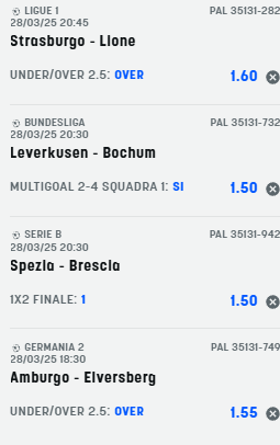 scommesse pronte di oggi 2025-03-28