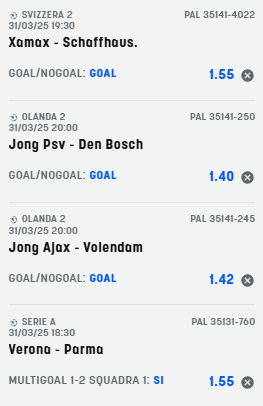 scommesse pronte di oggi 2025-03-31