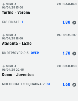 scommesse pronte Serie a 2025-04-05