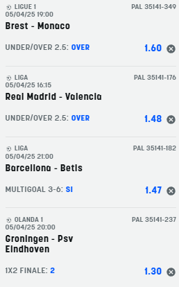 scommesse pronte di oggi 2025-04-05