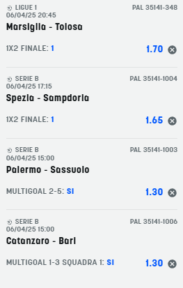 scommesse pronte di oggi 2025-04-06
