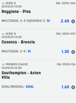 scommesse pronte di oggi 2025-04-12