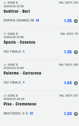 scommesse pronte di oggi 2025-04-21