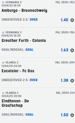 scommesse pronte di oggi 2025-04-11