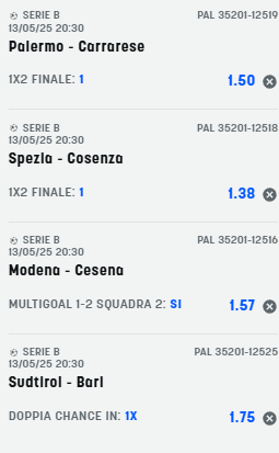 scommesse pronte di oggi 2025-05-13