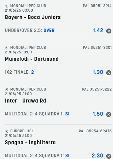 scommesse pronte di oggi 2025-06-21