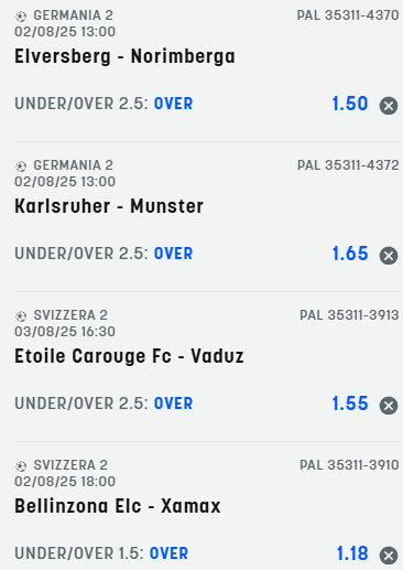 scommesse pronte di oggi 2025-08-02