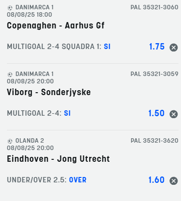 scommesse pronte di oggi 2025-08-08