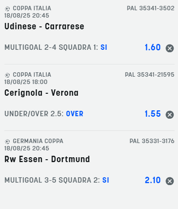 scommesse pronte Serie a 2025-08-18