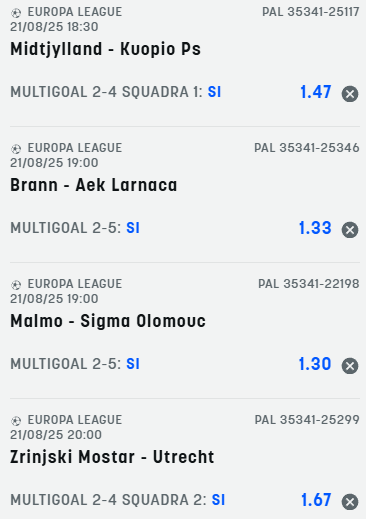 scommesse pronte di oggi 2025-08-21