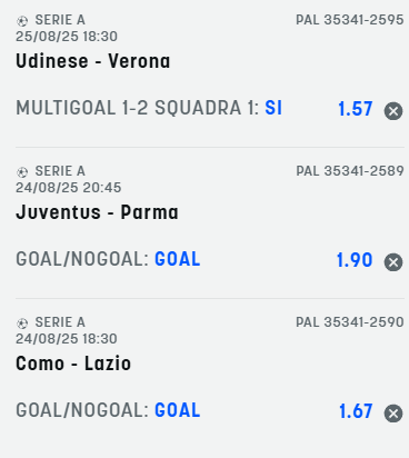 scommesse pronte Serie a 2025-08-24