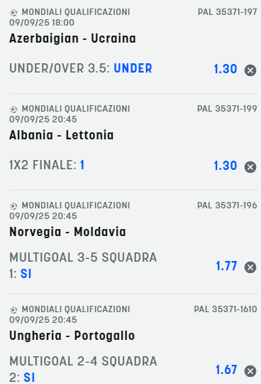 scommesse pronte di oggi 2025-09-09