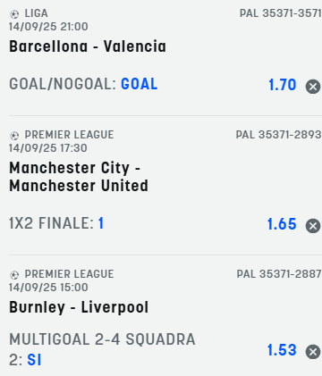 scommesse pronte di oggi 2025-09-14