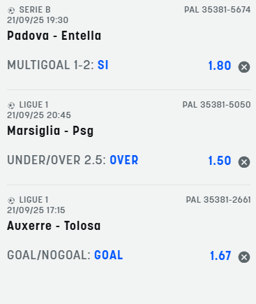 scommesse pronte di oggi 2025-09-21