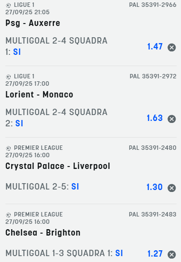 scommesse pronte di oggi 2025-09-27