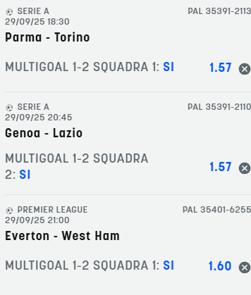 scommesse pronte di oggi 2025-09-29