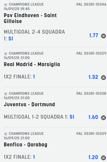 scommesse pronte Champions League 2025-09-16