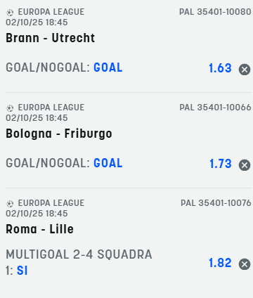 scommesse pronte Europa League 2025-10-02