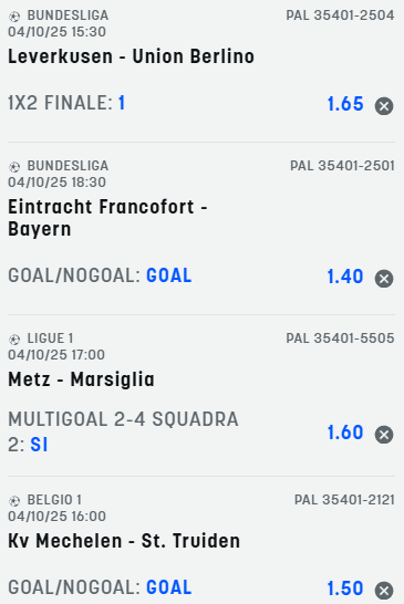 scommesse pronte di oggi 2025-10-04