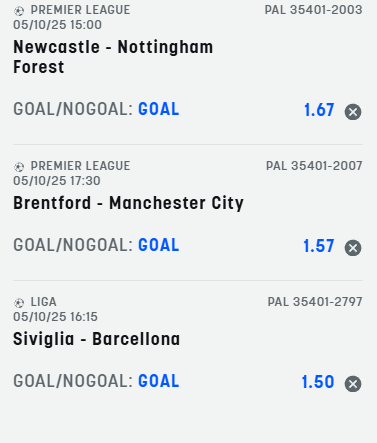scommesse pronte di oggi 2025-10-05
