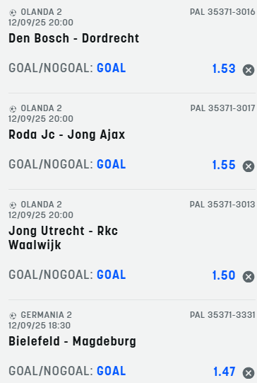 scommesse pronte di oggi 2025-09-12