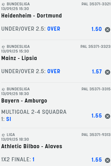 scommesse pronte di oggi 2025-09-13