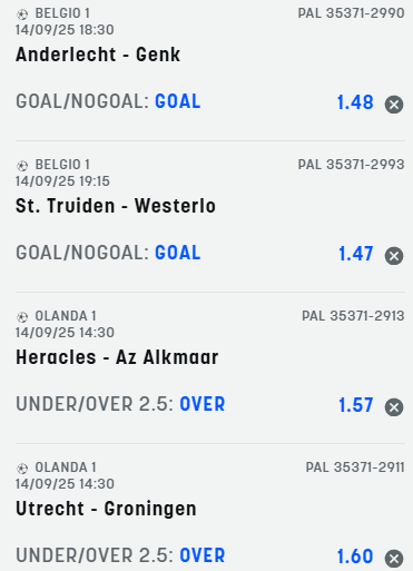 scommesse pronte di oggi 2025-09-14