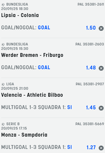 scommesse pronte di oggi 2025-09-20