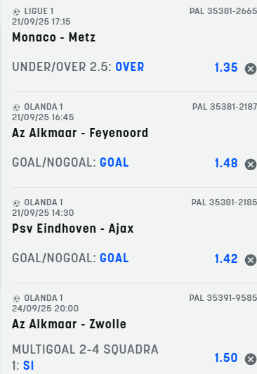 scommesse pronte di oggi 2025-09-21