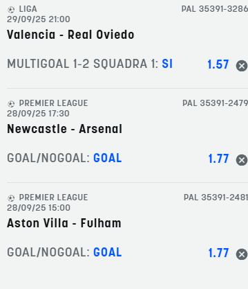 scommesse pronte di oggi 2025-09-28