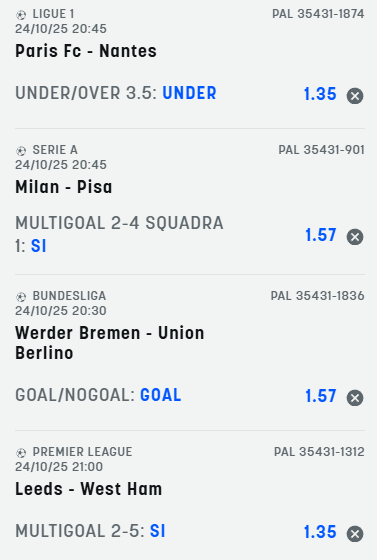 scommesse pronte di oggi 2025-10-24
