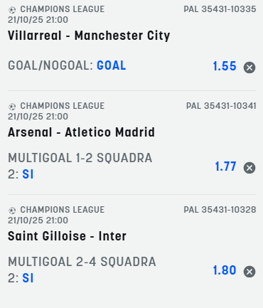 scommesse pronte Champions League 2025-10-21