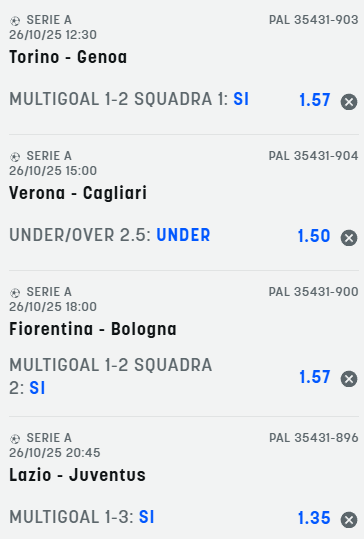 scommesse pronte Serie a 2025-10-25