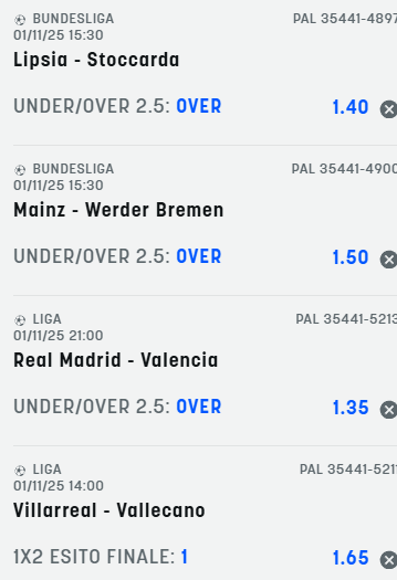 scommesse pronte di oggi 2025-11-01